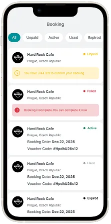 All your bookings